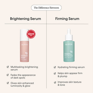 Hydrating Firming Serum