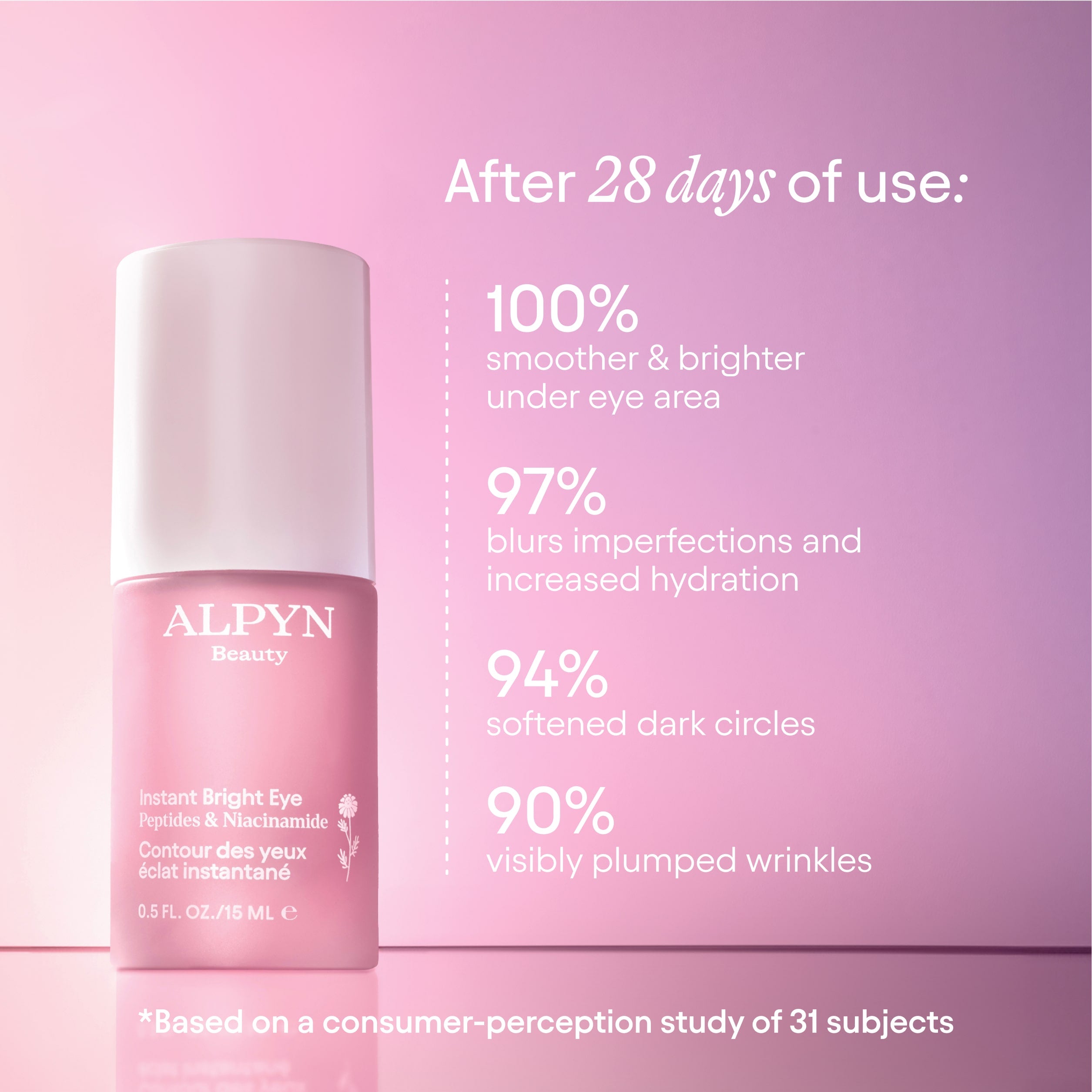Face Lift & Awaken Duo