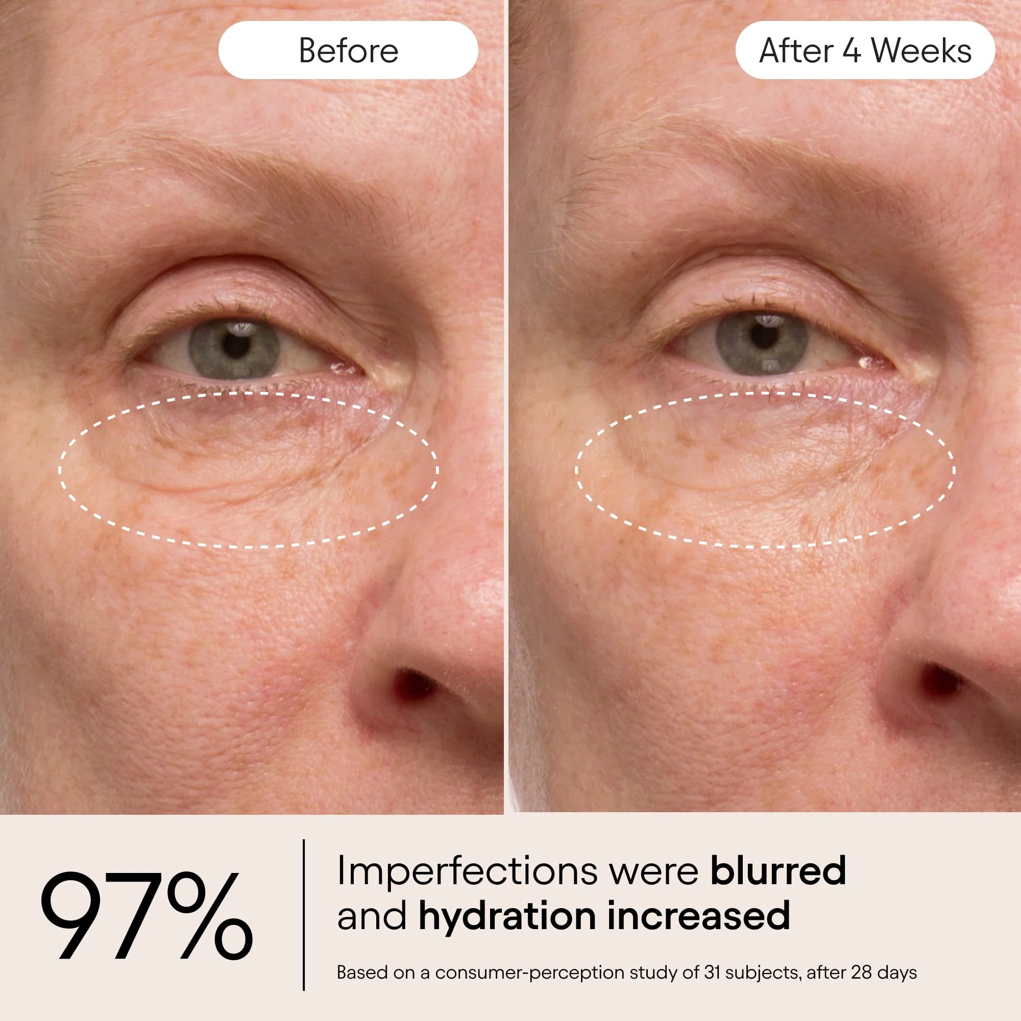 Face Lift & Awaken Duo