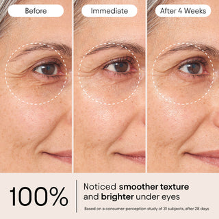 Instant Bright Eye
