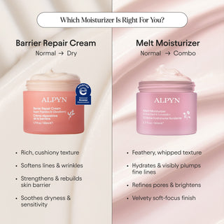 Melt Moisturizer