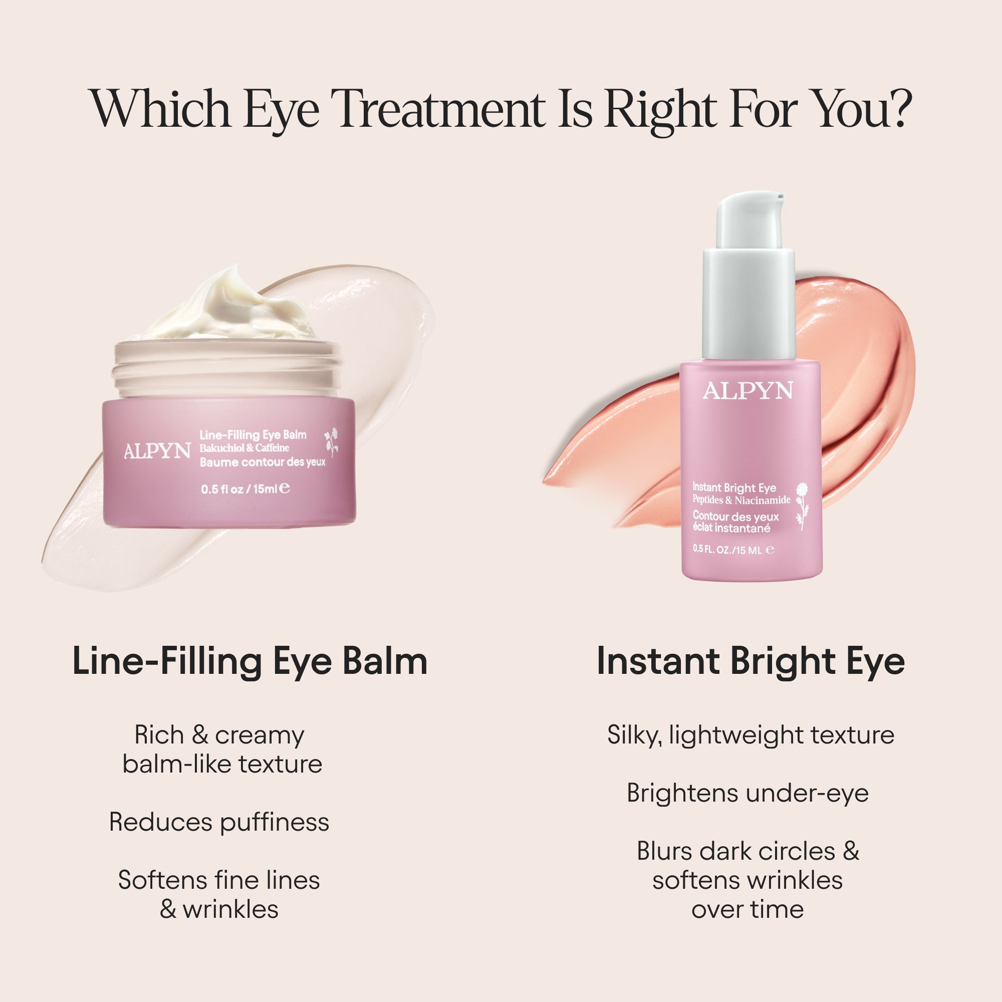 Instant Bright Eye