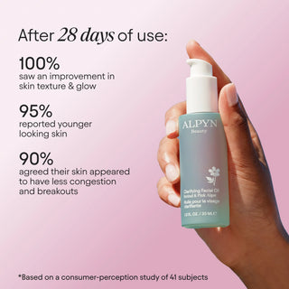 Clear Skin Starter Set