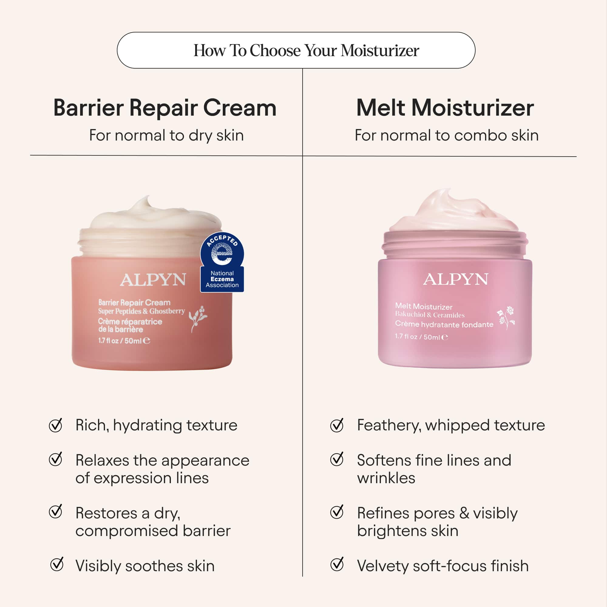 ARTISTRY RENEWING MILK EMULSION 100ml 2本 ARTISTRY Ideal Radiance Illuminating Milky Emulsion 100ml