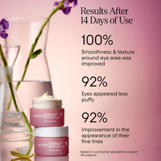 Line-Filling Eye Balm