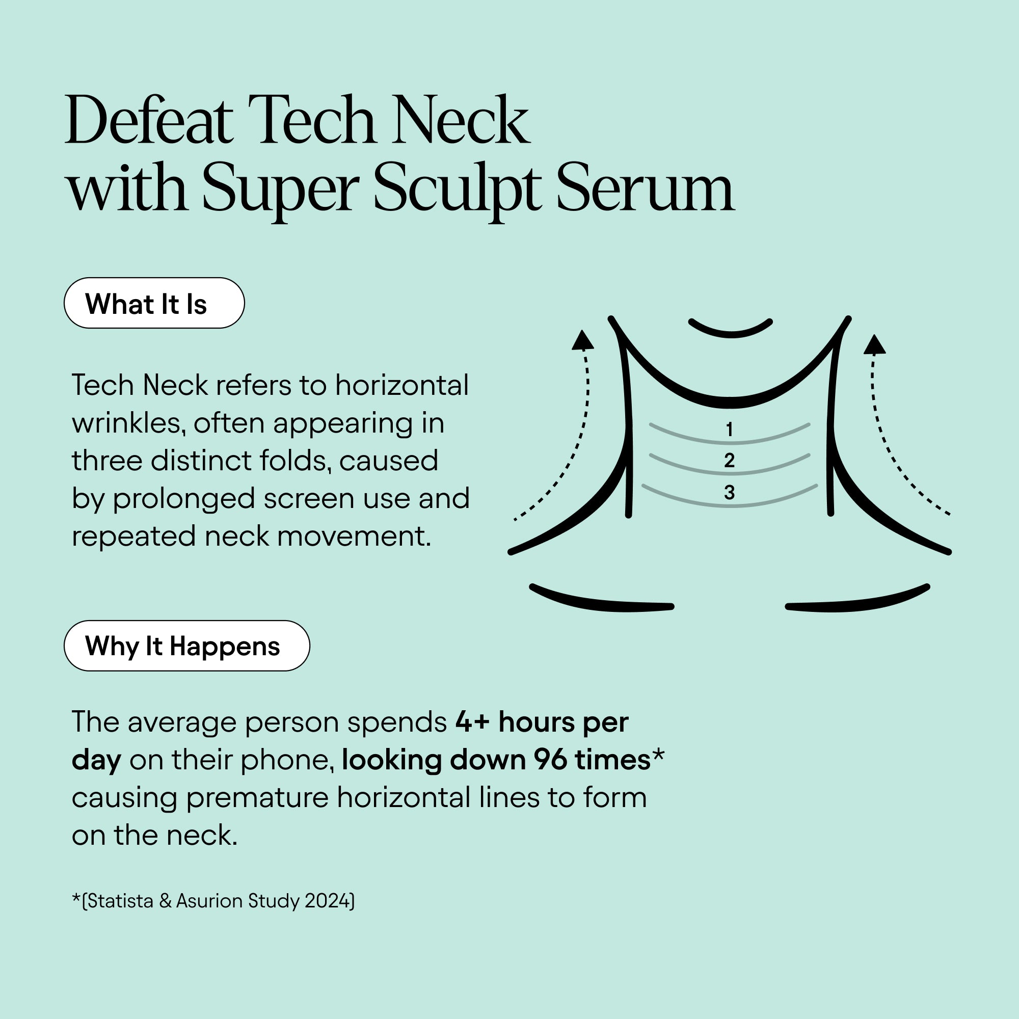  Super Sculpt Serum to combat Tech Neck on a light blue background