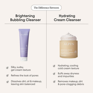 Brightening Bubbling Cleanser