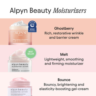 Best Bubble Skincare Products: Vitamin C Serum, Moisturizers