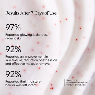 Dry & Sensitive Skin Repair