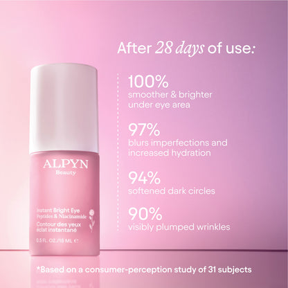 Face Lift & Awaken Duo