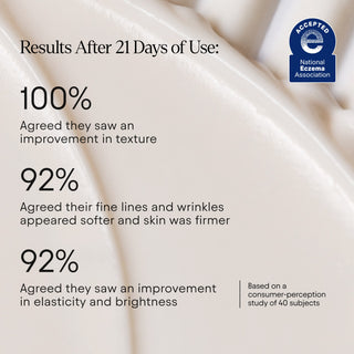 Mini Barrier Repair Cream