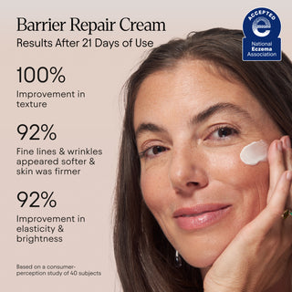 Sculpt and Smooth Travel & Trial Kit