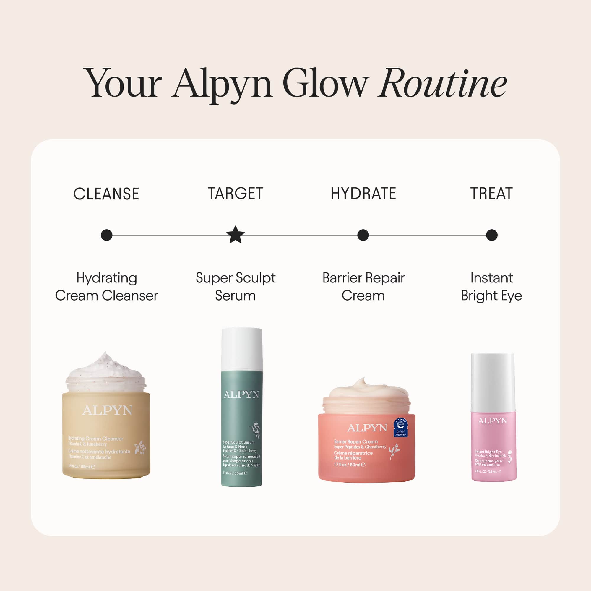 Cleanse & Lift Duo