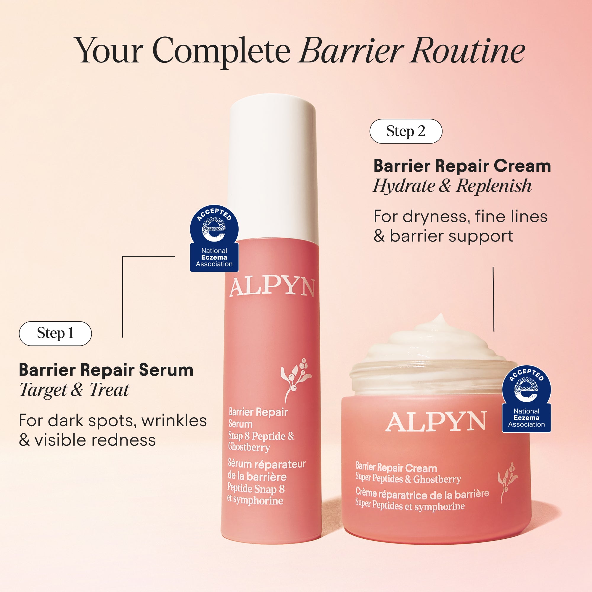 3-Step Barrier Repair Set | Serum, Moisturizer & Cleanser – Alpyn
